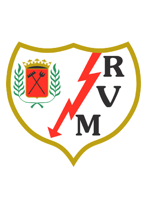 Patrocinios de equipos o empresas