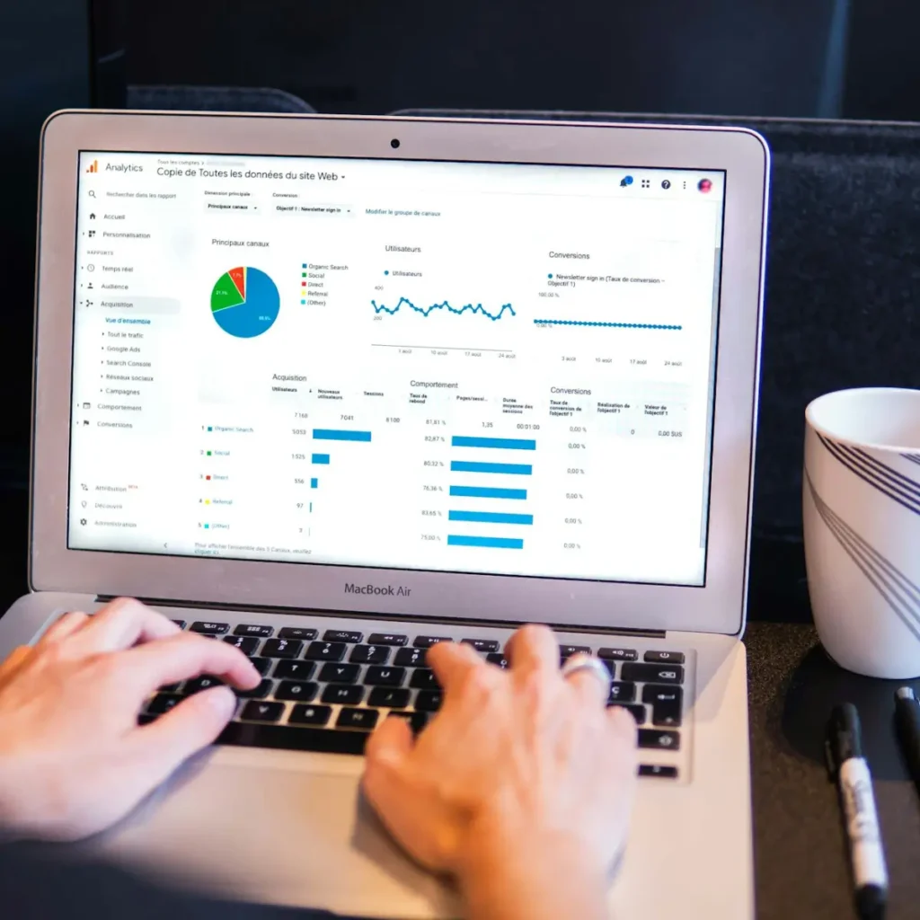 Google Ads LoDigitalizo