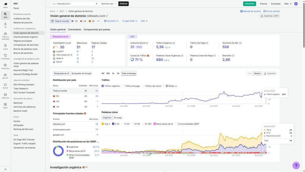 Casos de exito Bilboats SEO (4)